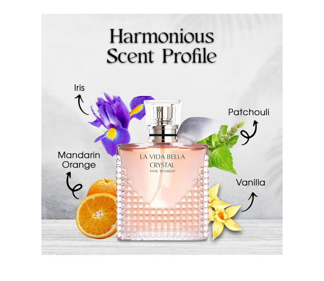 Lancôme La Vie Est Belle Soleil Cristal inspired (La Vida Bella)