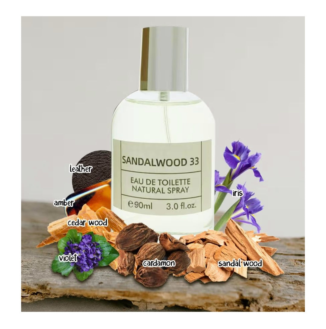 Le Labo Santal 33 Inspired (Sandalwood 33)