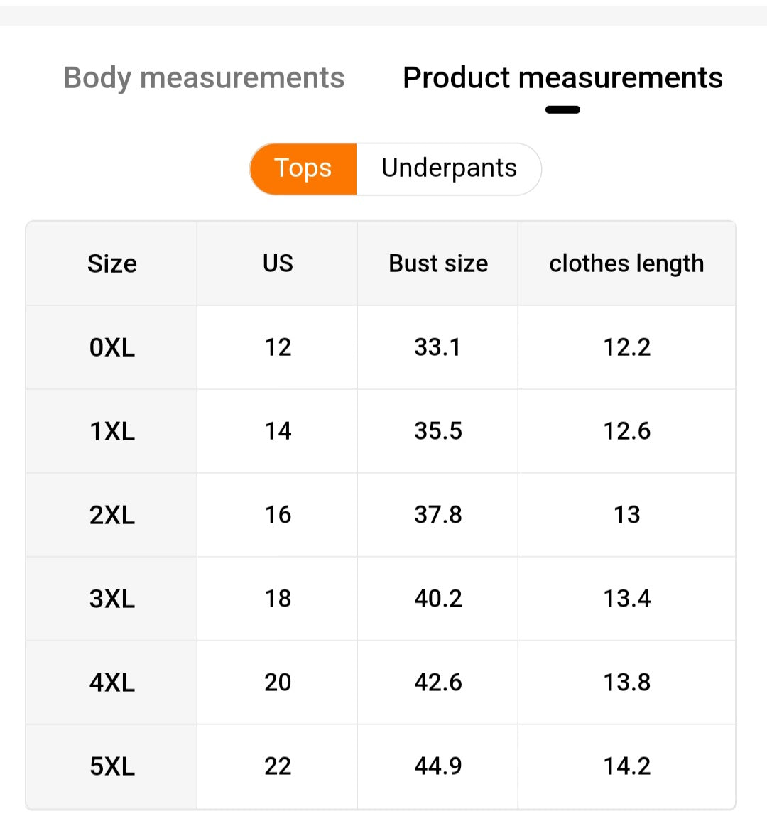 Plus size 2pc tropical bikini set